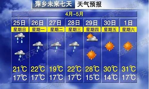 萍乡未来40天天气预报查询表_萍乡未来40天天气预报