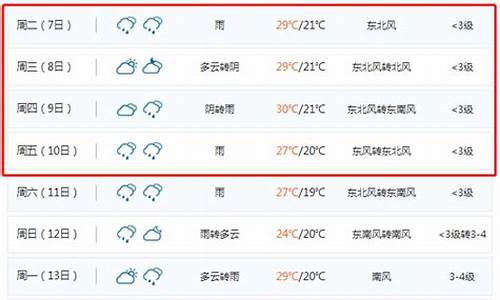 聊城天气预报30天查询结果_聊城天气预报查询30天气预报