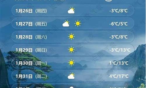 未来一个星期合肥天气预报_合肥未来一周天气预报情况分析最新