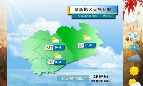 辽宁省阜新一周天气预报最新消息今天_辽宁省阜新天气预报一周天气