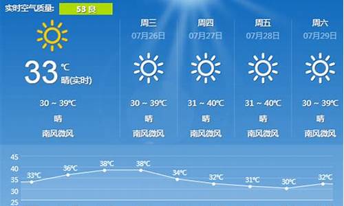 湖南长沙最近天气预报15天查询_湖南长沙最近天气预报