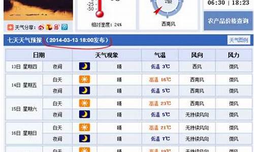 衡水十五天天气预报天气精确到每小时_衡水十五天天气预报