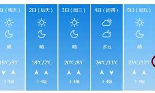 潍坊一周天气一周预报最新_潍坊一周天气预报查询