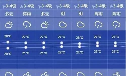 百度上海一周天气预报_上海一周天气预报查询表最新版最新