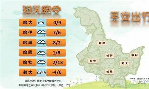 林甸天气预报15天气_林甸天气预报