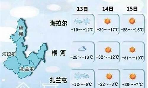 额尔古纳市天气预_额尔古纳天气预报30天预报