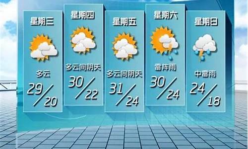 未来五天天气预报时间_天气预报未来五天的天气