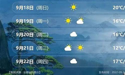 安徽宣城天气预报15天天气预报_安徽宣城天气预报