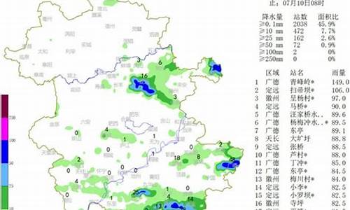 安徽今天天气怎么样_安徽省今天天气