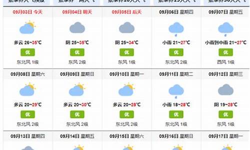 张家界最近天气15天查询_张家界最近几天天气预报