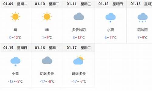 蒙城天气预报7天查询 15天_蒙城天气预报7天