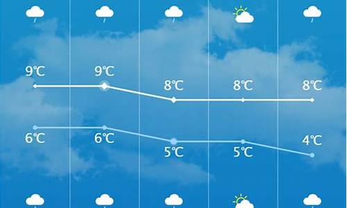 海安市天气预报15天查询一周_海安天气预报24小时天气预报