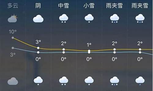杭州未来一周的天气预报_杭州未来一周的天气预报