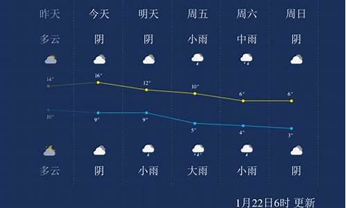 安吉天气前15天查询_安吉天气qq