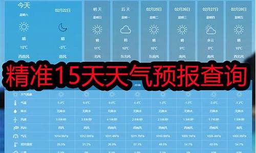 哈密天气预报15天准确率_哈密天气预报15天查询结果