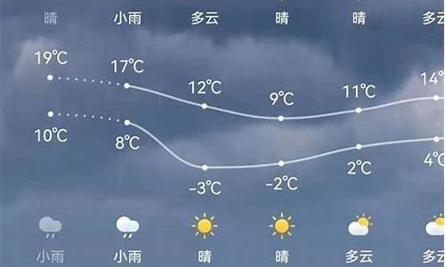 浦江天气预报实时_浦江天气预报24小时