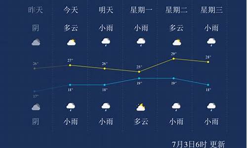 通化天气预报30天_通化天气预报30天准确一览表