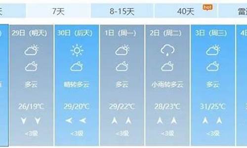 崇左天气预报15天查询_崇左天气预报15天查询准确度