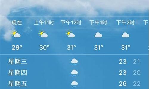 五常15天天气预报15天天气预报15天查询_五常未来15天天气预报