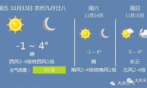 大庆天气预报一周15_大庆天气预报一周15号