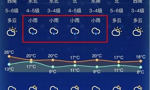 南通天气30天天气_要南通30天天气预报