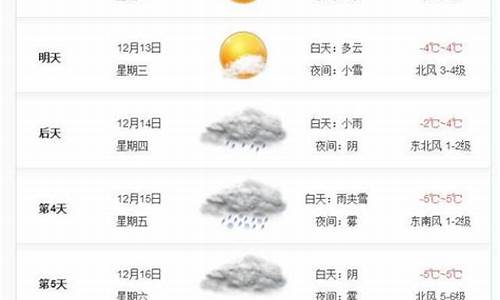 台前天气预报15天30天_台前天气预报一周天气