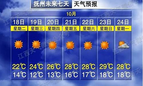 抚州乐安天气预报15天查询87_抚州乐安天气预报