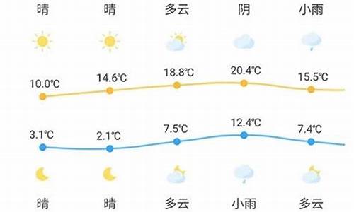 北京60天天气预报_北京未来60天气预报