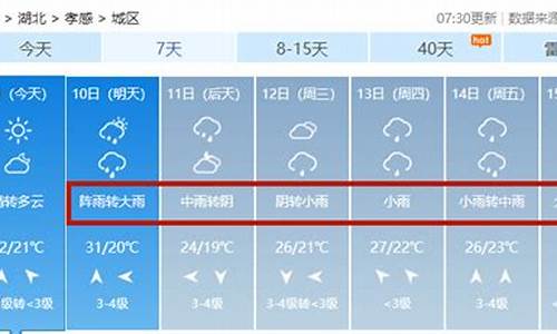 孝感天气预报15天查询百度_孝感天气预报15天查询