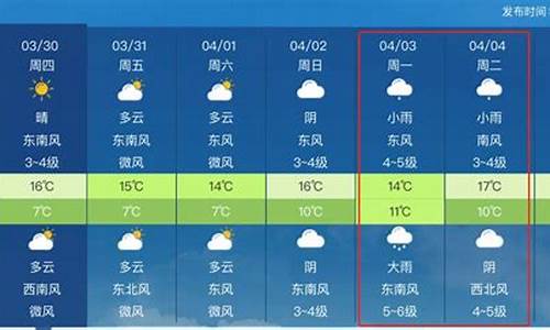 尚志 天气预报_尚志天气预报一周