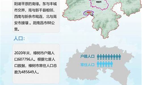 江西省樟树市天气预报24小时查询_江西省樟树市天气预报24