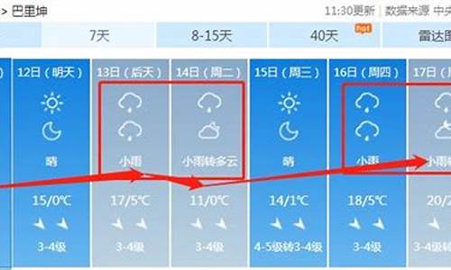 哈密天气预警最新消息_哈密天气预警