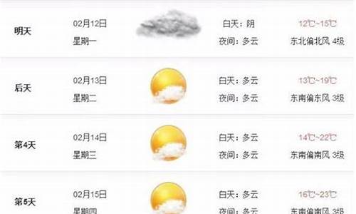 南宁未来30天天气预报_南宁未来30天天气预报四十天气预报