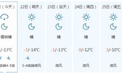 承德天气预报一周查询_承德天气预报一周