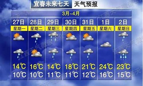 鹰潭天气预报10天_鹰潭天气预报10天查询