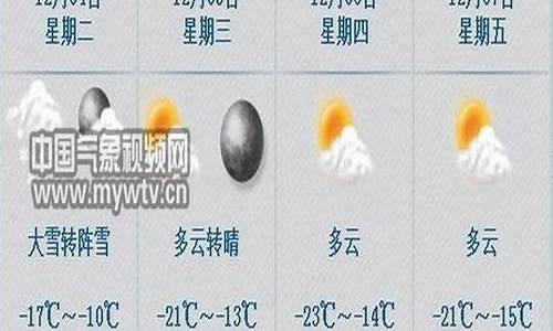 七台河天气预报未来15天_七台河天气预报未来15天