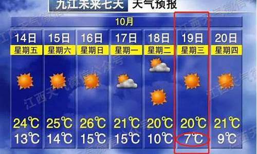 九江修水天气预报_九江修水天气预报30天