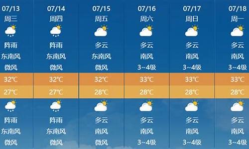 防城港天气预报一周天气预报15天查询结果_防城港天气预报一周天气预报