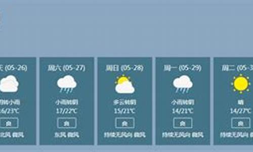 铜川天气预报一周天气耀州_铜川天气预报一周天气