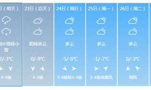 查南京未来一周天气_南京未来几天天气查询