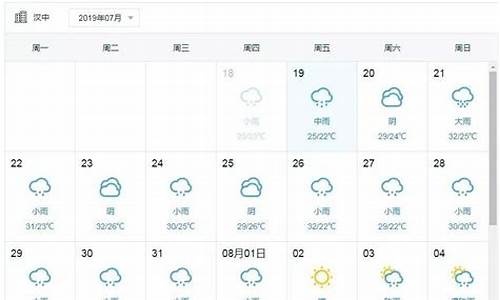 汉中天气预报15天最新消息_汉中天气预报15天最新消息