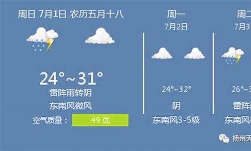 扬州最近15天天气_扬州市天气预报30天