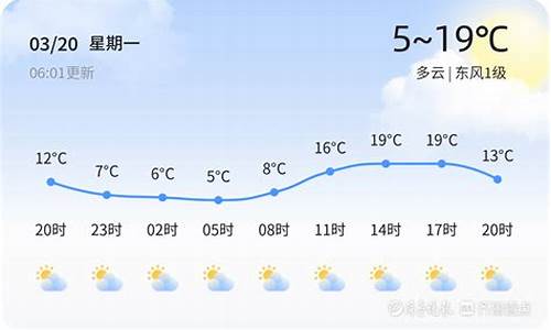 滨州天气预报一周天气_滨州天气预报一周天气情况