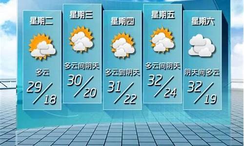 未来五天的天气预报上海_上海未来5天