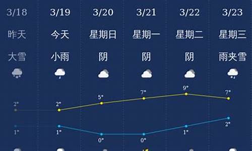 石河子天气预报15天查询百度地图_石河子天气预报