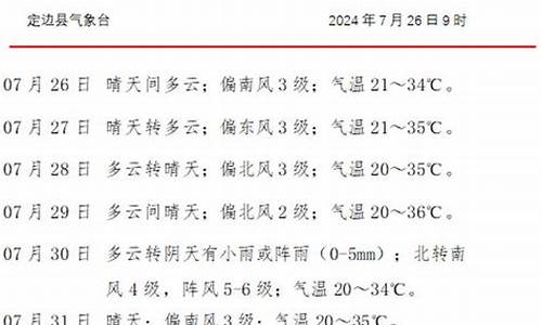 陕西省榆林市定边县今天天气预报_定边县天气预报今明后三天情况