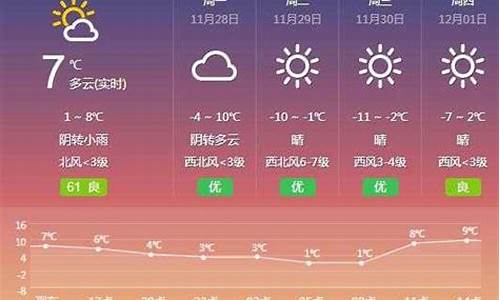 武清天气预报40天预报_武清天气预报40天查询