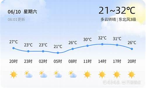 德州临邑15天天气预报_德州临邑县天气预报15天