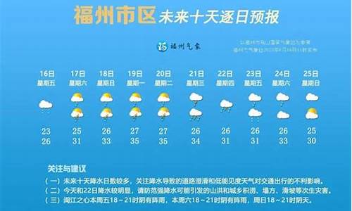 福州市未来一周天气_福州未来10天天气预报