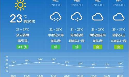 德惠天气预报30天当地天气查询_德惠天气预报30天